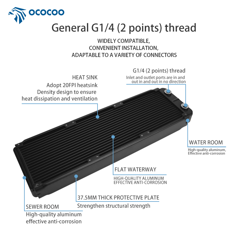 OCOCOO Bilgisayar Alüminyum OC - Heatsink Aluminum incelemesi ve fiyatı