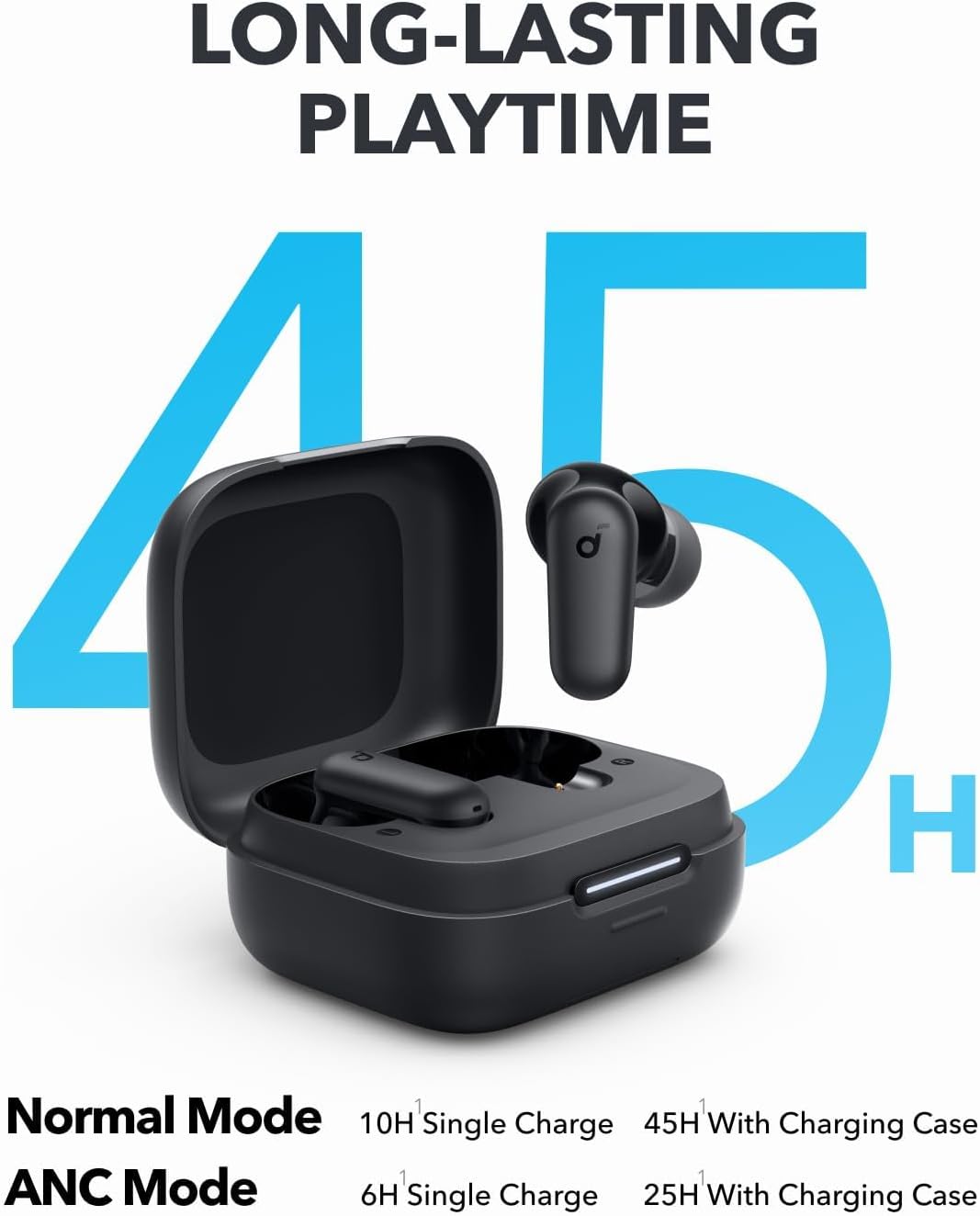 Anker Soundcore P30i Akıllı Gü - Woofer incelemesi ve fiyatı