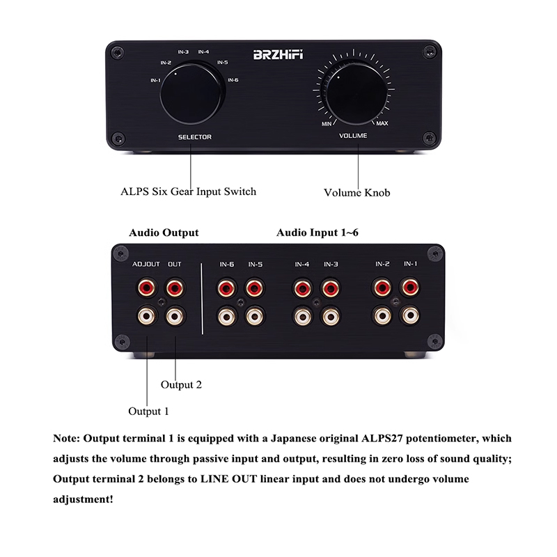 Hifi kayıpsız 6 yolları ses si - Passive Preamp incelemesi ve fiyatı