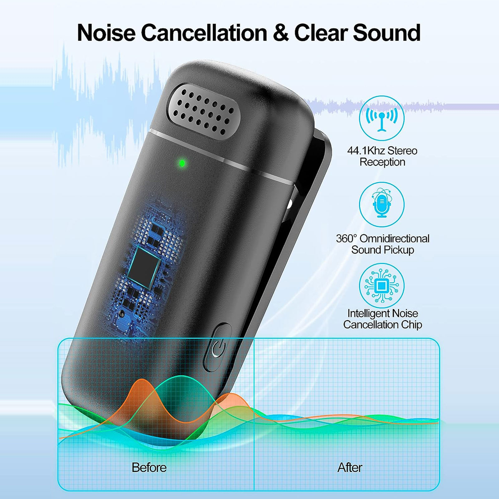 2'li Paket Kablosuz Yaka Mikro - Microphone Capsule incelemesi ve fiyatı