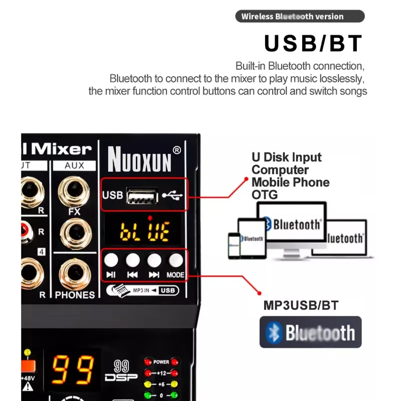 Ses Mikseri Ses Kartı Konsol M - Audio Interface incelemesi ve fiyatı