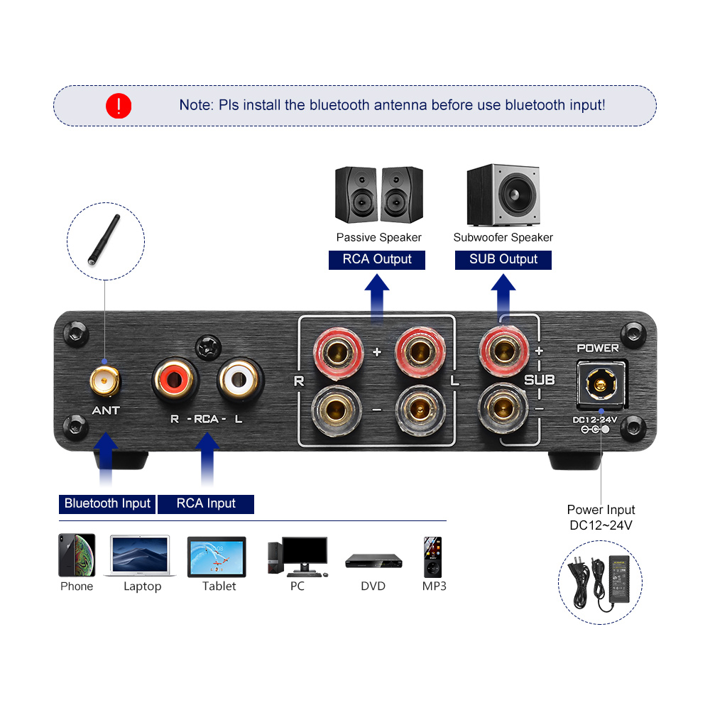AIYIMA A03 TPA3116 Amplificado - Es9018 Dac incelemesi ve fiyatı